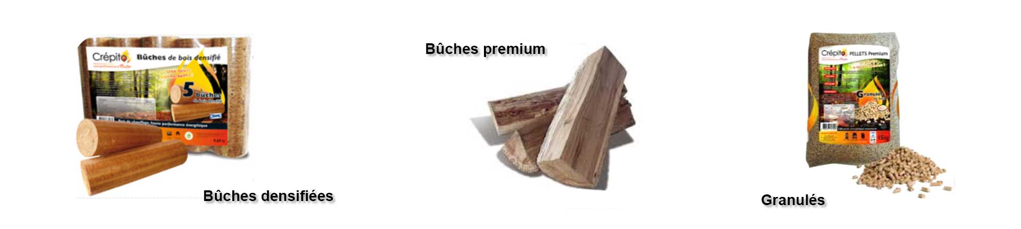 Bois de chauffage Niort Angers Saumur Poitiers Cholet Nantes